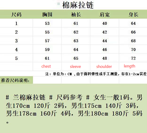 593fea953ebf6bc71bcdc10d3a41113c_1793003577_3423.png